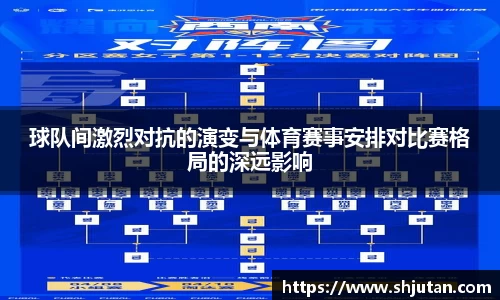 球队间激烈对抗的演变与体育赛事安排对比赛格局的深远影响